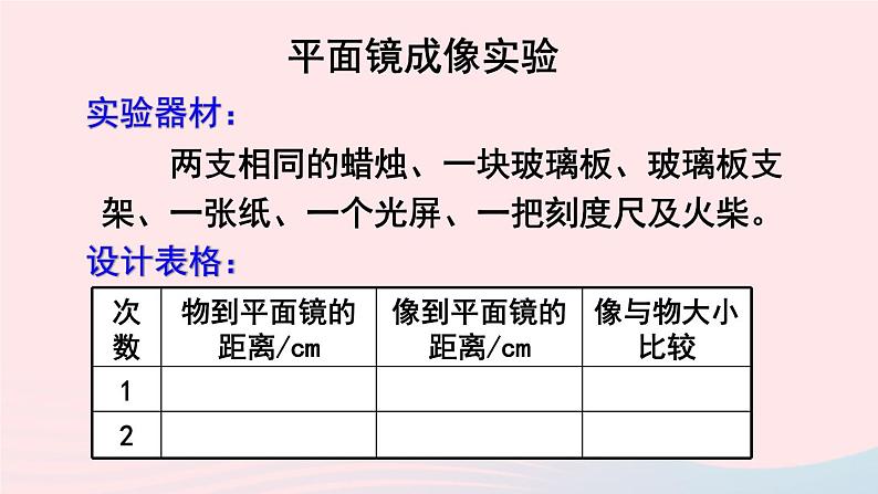 2023八年级物理上册第四章多彩的光第二节平面镜成像上课课件新版沪科版04