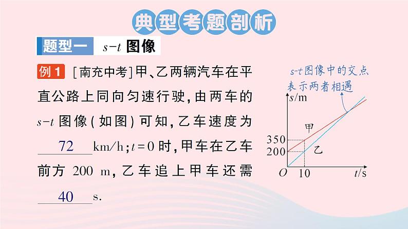 2023八年级物理上册第二章运动的世界专题一运动的图像作业课件新版沪科版02