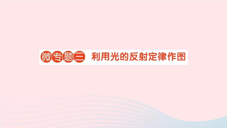 2023八年级物理上册第四章多彩的光微专题三利用光的反射定律作图作业课件新版沪科版01