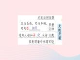 2023八年级物理上册第四章多彩的光章末复习提升作业课件新版沪科版