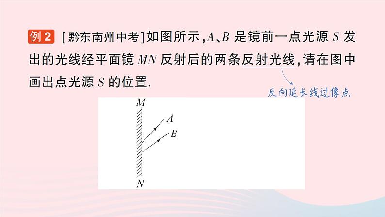 2023八年级物理上册第四章多彩的光第二节平面镜成像作业课件新版沪科版第8页