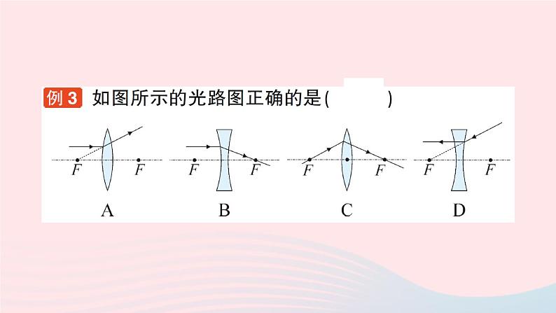 2023八年级物理上册第四章多彩的光第五节科学探究：凸透镜成像作业课件新版沪科版第7页