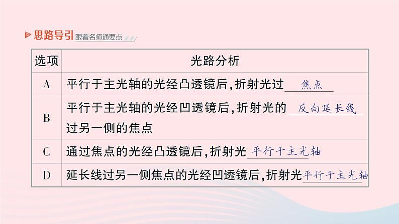 2023八年级物理上册第四章多彩的光第五节科学探究：凸透镜成像作业课件新版沪科版第8页