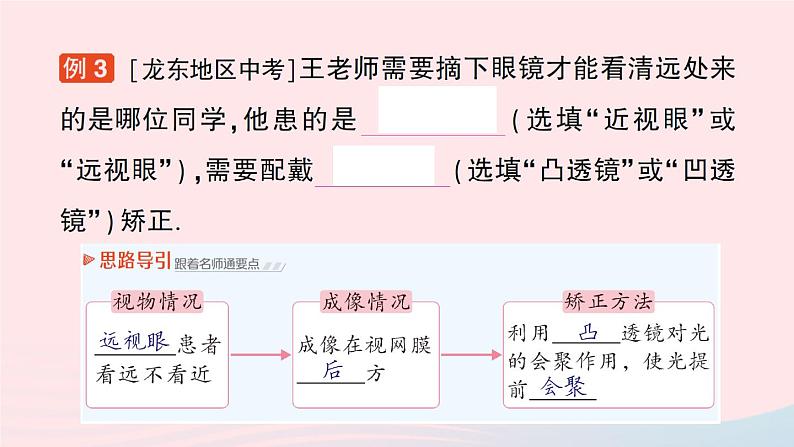 2023八年级物理上册第四章多彩的光第六节神奇的眼睛作业课件新版沪科版第6页