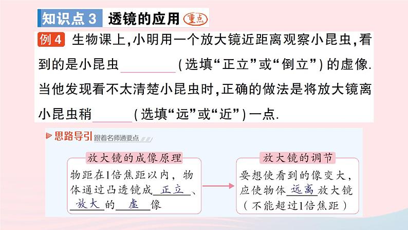 2023八年级物理上册第四章多彩的光第六节神奇的眼睛作业课件新版沪科版07