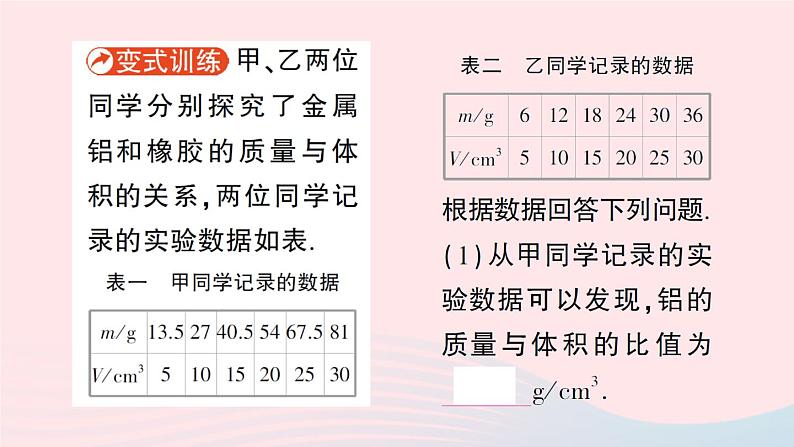 2023八年级物理上册第五章质量与密度第三节科学探究：物质的密度作业课件新版沪科版05