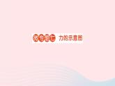 2023八年级物理上册第六章熟悉而陌生的力微专题七力的示意图作业课件新版沪科版