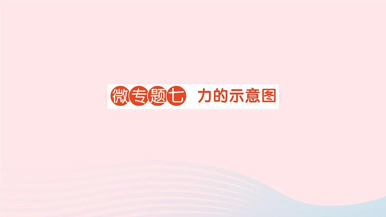 2023八年级物理上册第六章熟悉而陌生的力微专题七力的示意图作业课件新版沪科版第1页