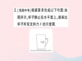 2023八年级物理上册第六章熟悉而陌生的力微专题七力的示意图作业课件新版沪科版