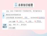 2023八年级物理上册第六章熟悉而陌生的力章末复习提升作业课件新版沪科版
