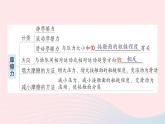 2023八年级物理上册第六章熟悉而陌生的力章末复习提升作业课件新版沪科版