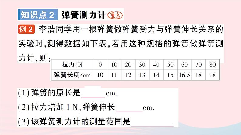 2023八年级物理上册第六章熟悉而陌生的力第三节弹力与弹簧测力计作业课件新版沪科版04