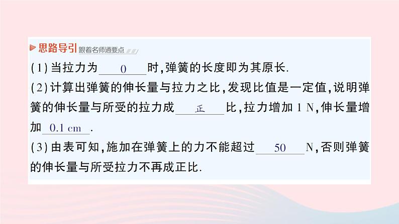 2023八年级物理上册第六章熟悉而陌生的力第三节弹力与弹簧测力计作业课件新版沪科版05