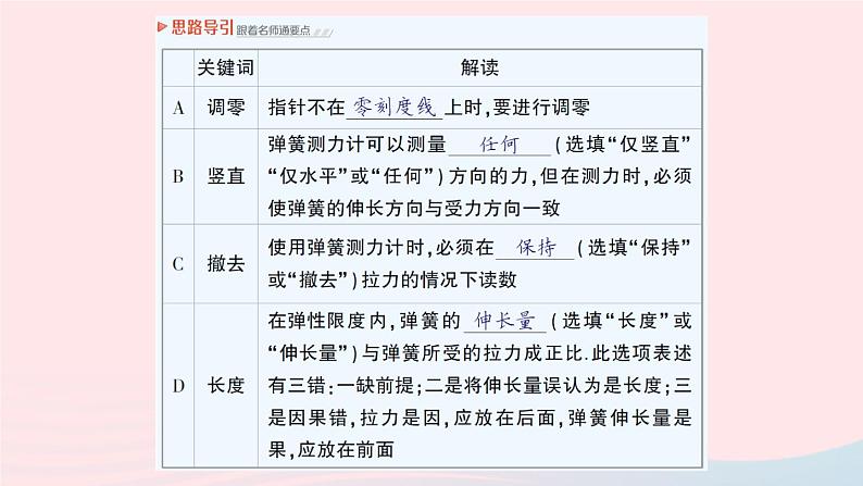 2023八年级物理上册第六章熟悉而陌生的力第三节弹力与弹簧测力计作业课件新版沪科版07