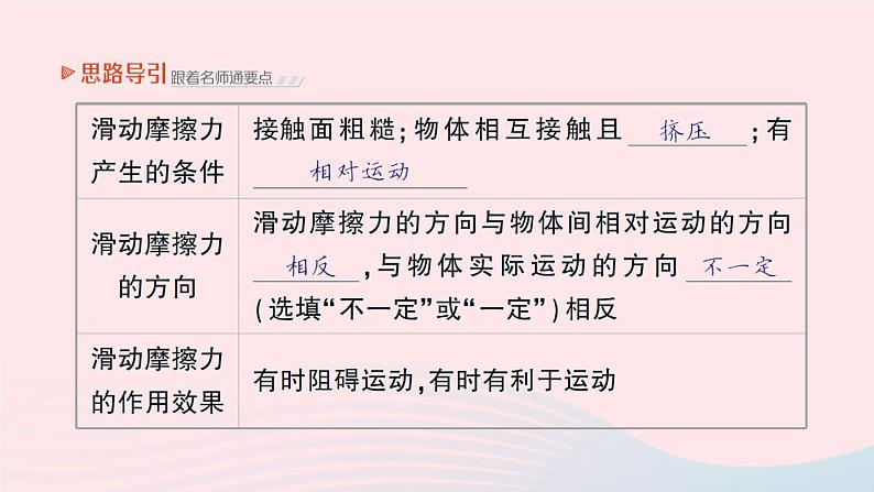 2023八年级物理上册第六章熟悉而陌生的力第五节科学探究：摩擦力作业课件新版沪科版第3页
