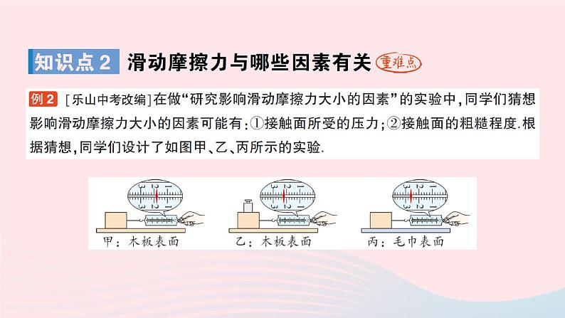 2023八年级物理上册第六章熟悉而陌生的力第五节科学探究：摩擦力作业课件新版沪科版第4页