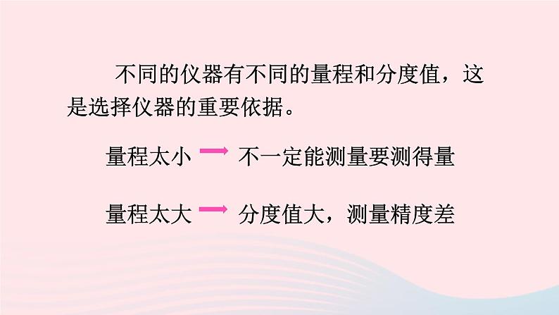 2023八年级物理上册第一章走进实验室第3节活动：降落伞比赛上课课件新版教科版第8页