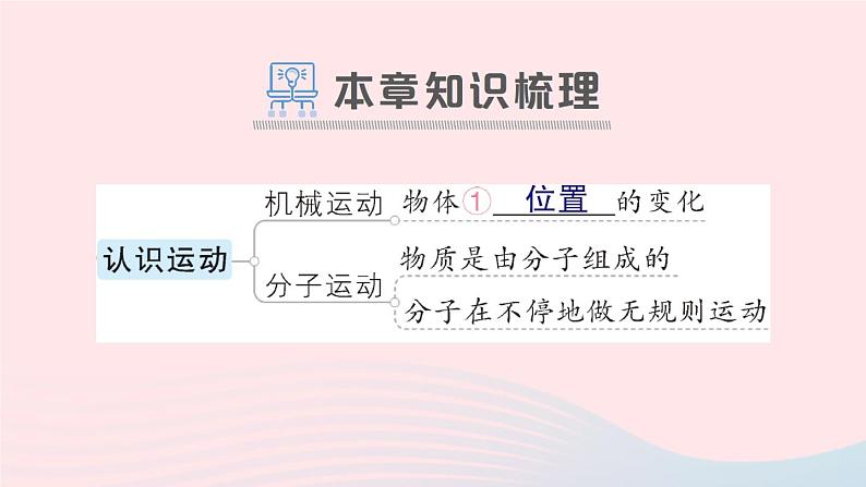 2023八年级物理上册第二章运动与能量章末复习提升作业课件新版教科版第2页