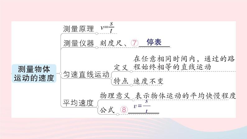 2023八年级物理上册第二章运动与能量章末复习提升作业课件新版教科版第4页