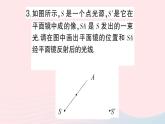 2023八年级物理上册第四章在光的世界里微专题四利用平面镜成像特点作图作业课件新版教科版