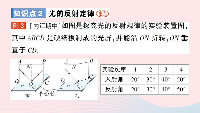 2023八年级物理上册第四章在光的世界里第2节光的反射定律作业课件新版教科版07