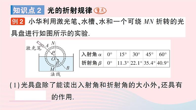 2023八年级物理上册第四章在光的世界里第4节光的折射作业课件新版教科版第6页