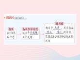 2023八年级物理上册第四章在光的世界里第6节神奇的眼睛作业课件新版教科版