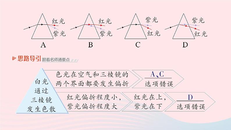 2023八年级物理上册第四章在光的世界里第8节走进彩色世界作业课件新版教科版03