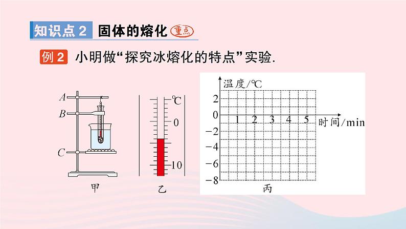 2023八年级物理上册第五章物态变化第2节熔化和凝固作业课件新版教科版04