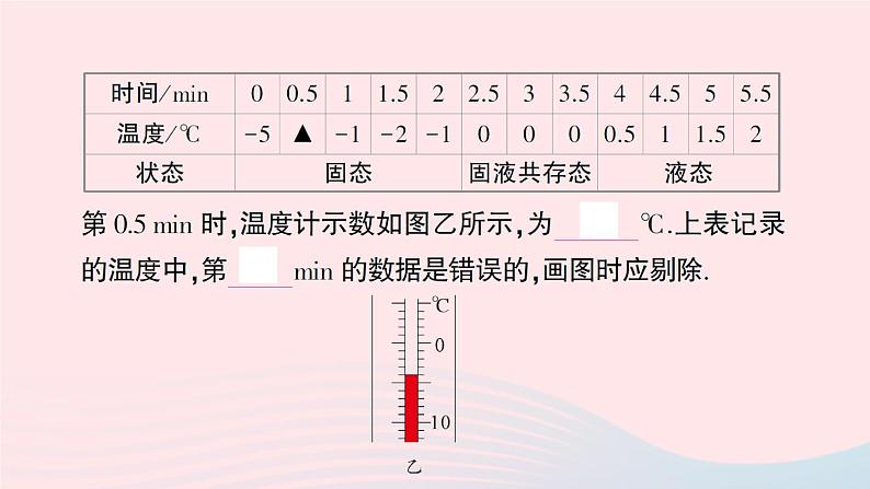 2023八年级物理上册第五章物态变化第2节熔化和凝固作业课件新版教科版07