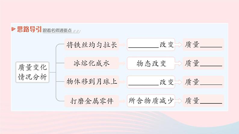 2023八年级物理上册第六章质量与密度第1节质量作业课件新版教科版05