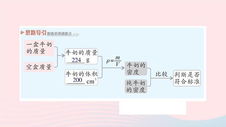 2023八年级物理上册第六章质量与密度第4节活动：密度知识应用交流会作业课件新版教科版04