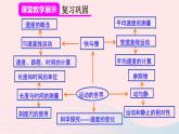 2023八年级物理上册第一章机械运动本章复习和总结课件新版新人教版