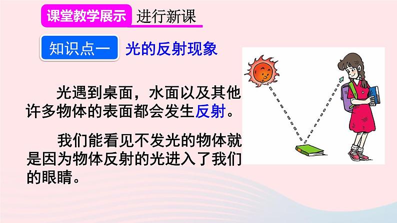 2023八年级物理上册第四章光现象第2节光的反射第一课时光的反射现象及定律课件新版新人教版06