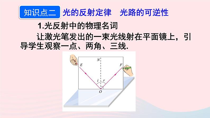 2023八年级物理上册第四章光现象第2节光的反射第一课时光的反射现象及定律课件新版新人教版08