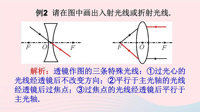 2023八年级物理上册第五章透镜及其应用本章复习和总结课件新版新人教版06