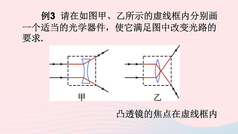 2023八年级物理上册第五章透镜及其应用本章复习和总结课件新版新人教版07