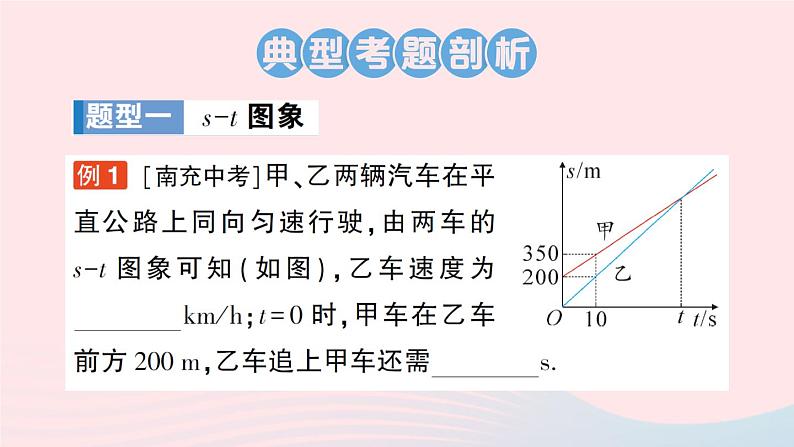 2023八年级物理上册第一章机械运动专题一运动的图象作业课件新版新人教版第2页