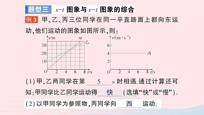 2023八年级物理上册第一章机械运动专题一运动的图象作业课件新版新人教版第8页