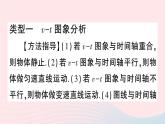 2023八年级物理上册第一章机械运动专题一运动的图象问题作业课件新版新人教版