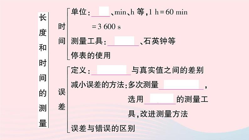 2023八年级物理上册第一章机械运动本章章末复习训练作业课件新版新人教版03