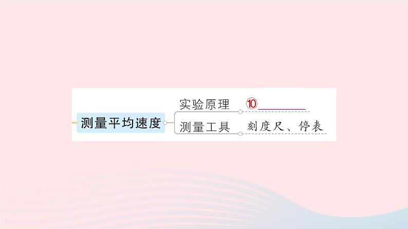 2023八年级物理上册第一章机械运动章末复习提升作业课件新版新人教版05