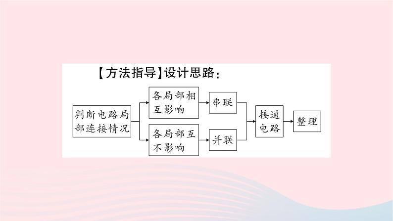 2023八年级物理上册第一章机械运动第2节运动的描述作业课件新版新人教版02