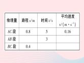 2023八年级物理上册第一章机械运动第4节测量平均速度作业课件新版新人教版