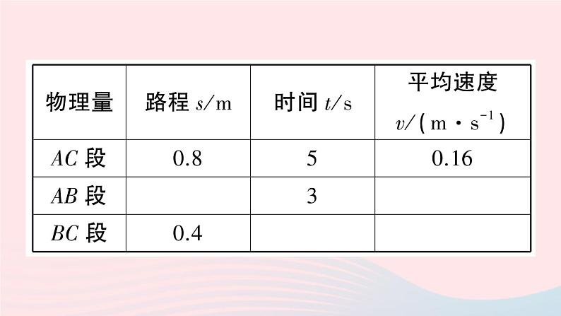 2023八年级物理上册第一章机械运动第4节测量平均速度作业课件新版新人教版05