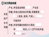 2023八年級(jí)物理上冊(cè)第二章聲現(xiàn)象本章章末復(fù)習(xí)訓(xùn)練作業(yè)課件新版新人教版