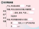 2023八年级物理上册第二章声现象本章章末复习训练作业课件新版新人教版