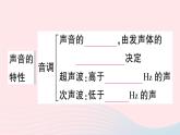 2023八年级物理上册第二章声现象本章章末复习训练作业课件新版新人教版