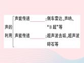 2023八年级物理上册第二章声现象本章章末复习训练作业课件新版新人教版