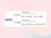 2023八年級(jí)物理上冊(cè)第二章聲現(xiàn)象章末復(fù)習(xí)提升作業(yè)課件新版新人教版